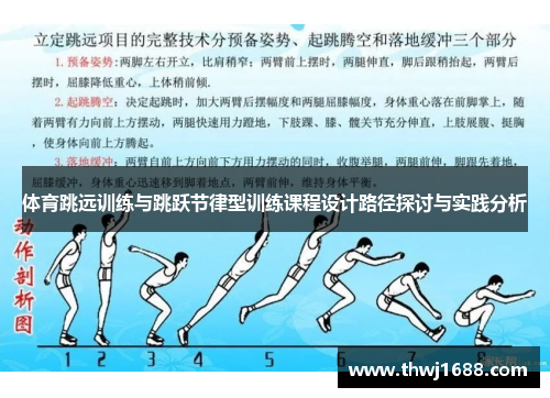 体育跳远训练与跳跃节律型训练课程设计路径探讨与实践分析